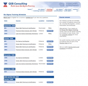 Public Six Sigma Training Course Schedule