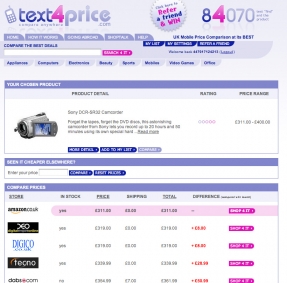 Text4price Product Information Page
