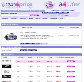 Text4price - website design excellence without comparison