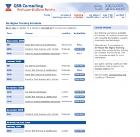 Public Lean Six Sigma Training - a website on course for success