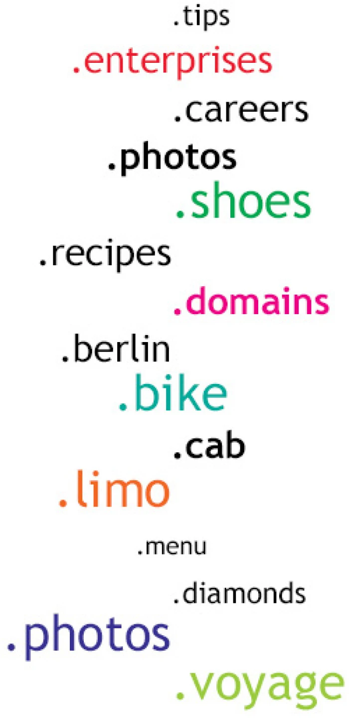 New domain extensions