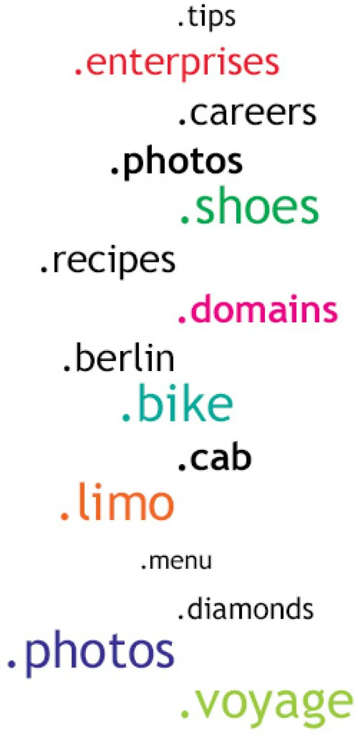 New domain extensions